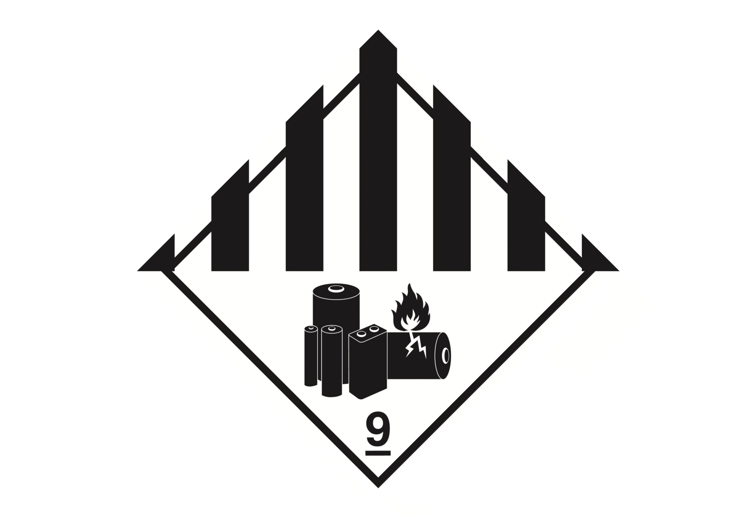 Lithium-ion battery safety